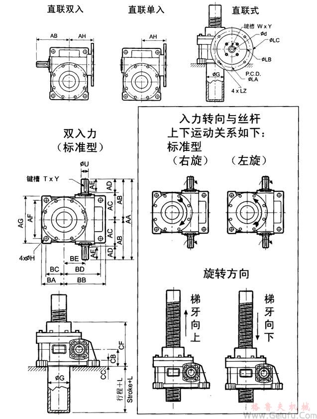 WSH蝸桿升降機(jī)安裝尺寸