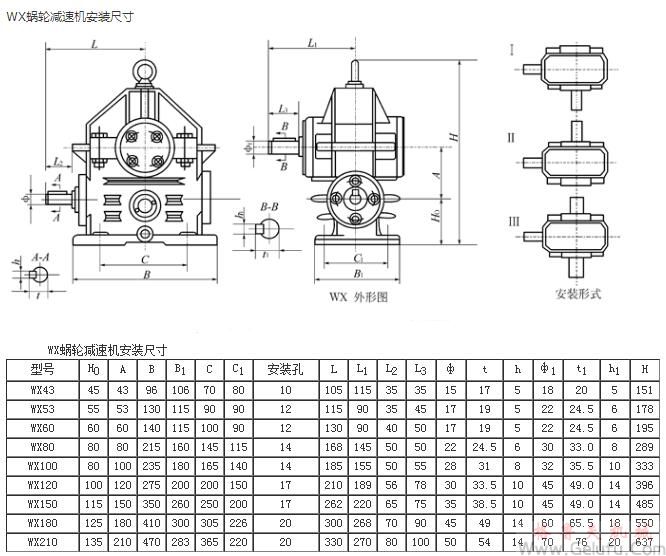 WX43、WX53、WX60、WX80、WX100、WX120、WX150、WX180、WX210蝸輪減速機(jī)安裝尺寸