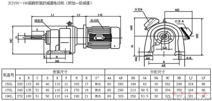 JCJ150L、YCJ170L、YJC190L底腳安裝的減速電動機外形及安裝尺寸JB/T6442-92