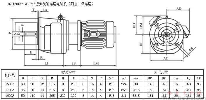 YCJ150LF、YCJ170LF、YCJ190LF凸緣安裝的減速電動機外形及安裝尺寸JB/T6442-92