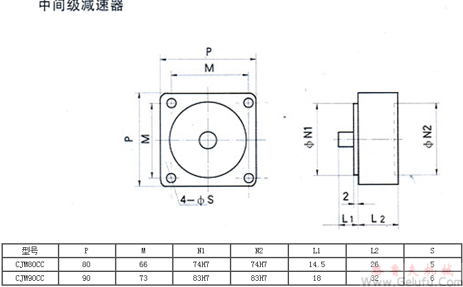 YCJM系列微型斜齒輪硬齒面中間級減速機(jī)