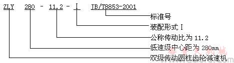 ZLY、ZLZ圓柱齒輪減速機(jī)型號、規(guī)格及其表示方法(JB/T8853-2001)