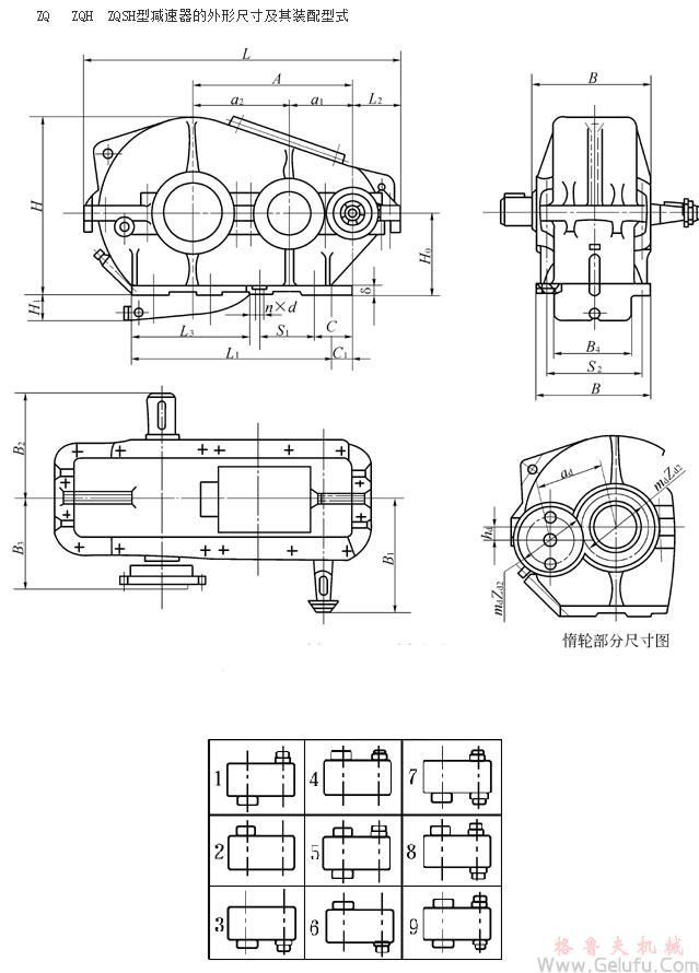 ZQ250、ZQH250、ZQSH250、ZQ350、ZQH350、ZQSH350、ZQ400、ZQH400、ZQSH400、ZQ500、ZQH500、ZQSH500、ZQ650、ZQH650、ZQSH650、ZQ850、ZQH850、ZQSH850、ZQ1000、ZQH1000、ZQSH1000型減速機(jī)的外形尺寸及其裝配型式