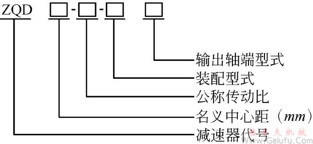 ZQD大速比減速機標(biāo)記