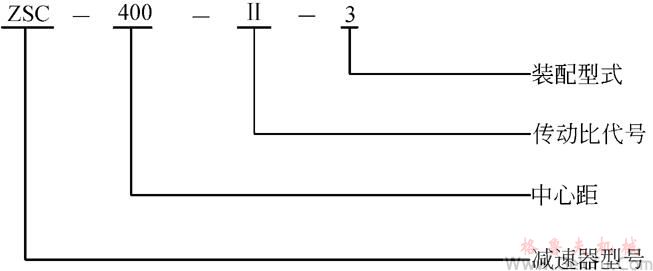 ZSC減速機(jī)