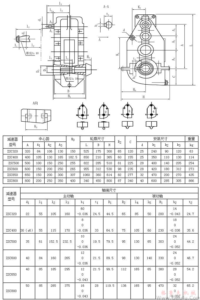 ZSC（A）320、ZSC（A）400、ZSC（A）600、ZSC（A）650、ZSC（A）800減速機(jī)外形及安裝尺寸