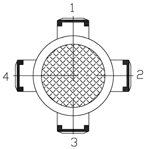 UDL系列行星錐盤(pán)無(wú)級(jí)變速器電機(jī)接線盒位置