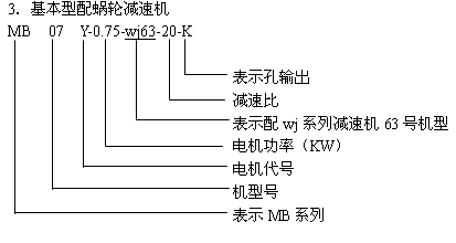 MB系列行星摩擦機(jī)械無(wú)級(jí)減速器