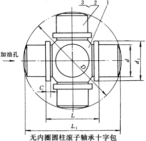 SWP-B型十字包安裝尺寸（JB/T7341-94）