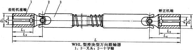 矯正機(jī)用滑塊式萬向聯(lián)軸器（JB/T7846.1-95）