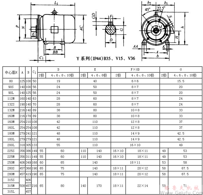 Y系列（IP44）B35、V15、V36三相異步電動機外形及安裝尺寸