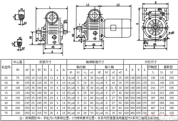 MBW、MBWY基型甲板臥式圖及安裝尺寸