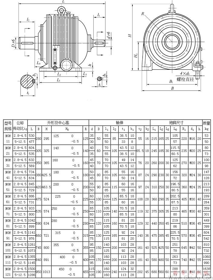 NGW11、NGW21、NGW31、NGW41、NGW51、NGW61、NGW71、NGW81、NGW91、NGW101、NGW111、NGW121、單級減速機(jī)外形尺寸JB1799-76