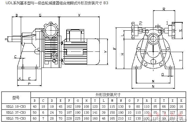 UDL系列基本型與一級(jí)齒輪減速機(jī)組合地腳式外形及安裝尺寸 B3