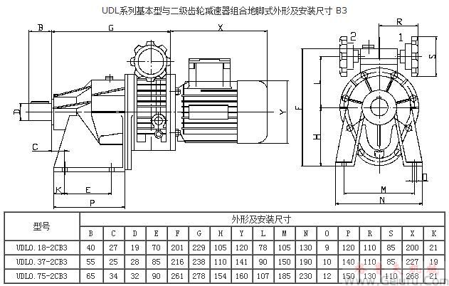 UDL系列基本型與二級(jí)齒輪減速機(jī)組合地腳式外形及安裝尺寸 B3