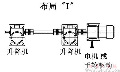 兩臺絲桿升降機組合升降平臺