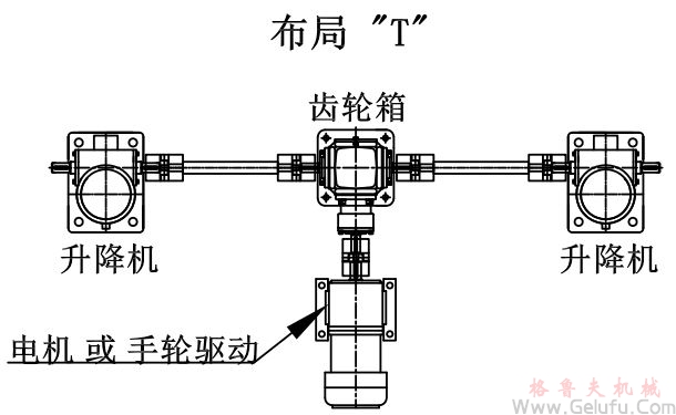 兩臺絲桿升降機組合升降平臺