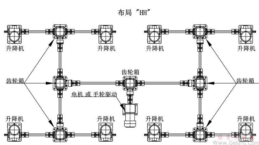 8臺螺旋絲桿升降機組合同步升降平臺方案展示：