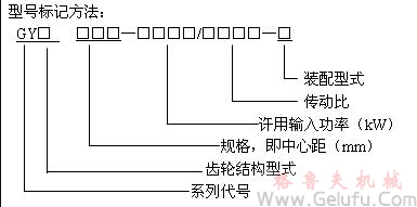 GY型高速圓弧圓柱齒輪增（減）速機標(biāo)記示例及適用范圍