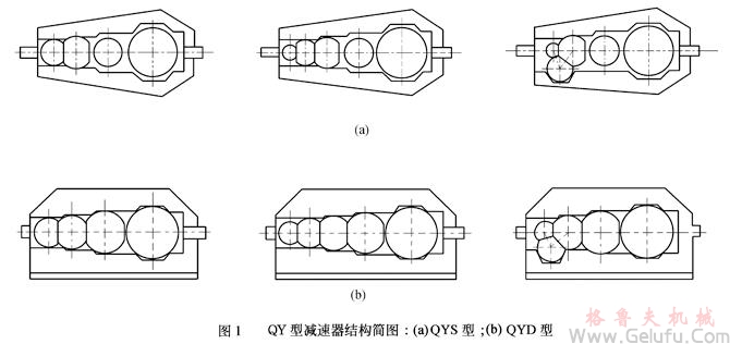 QY型起重機(jī)用硬齒面減速機(jī)的分類、應(yīng)用范圍