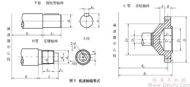 QY型起重機(jī)用硬齒面減速器軸端型式