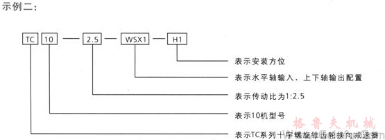 TC十字螺旋錐齒輪換向減速機型號規(guī)格及機型表示方法