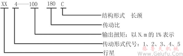 XX型回轉(zhuǎn)行星齒輪減速機(jī)