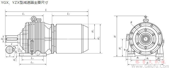 YGX、YZX型輥道電機(jī)減速機(jī)主要尺寸JB/T 5562-1991