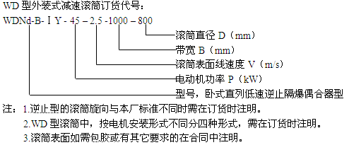 WD(Ⅱ)型外裝式減速滾筒訂貨代號(hào)