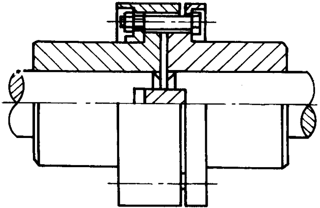 聯(lián)軸器術(shù)語(yǔ)剛性聯(lián)軸器