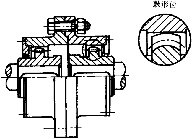 聯(lián)軸器術(shù)語(yǔ)撓性聯(lián)軸器