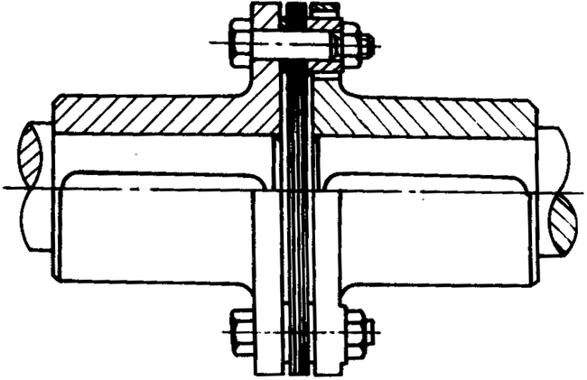 聯(lián)軸器術(shù)語(yǔ)撓性聯(lián)軸器