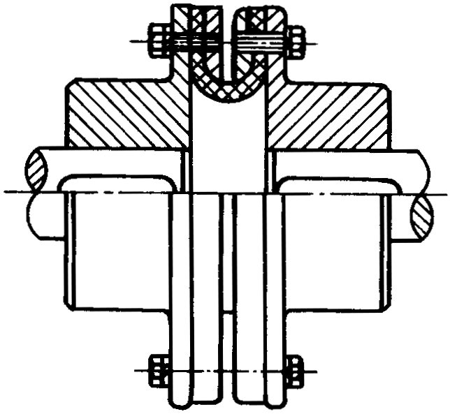 聯(lián)軸器術(shù)語(yǔ)撓性聯(lián)軸器