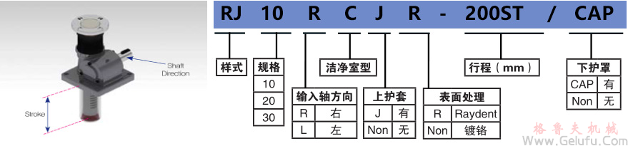 潔凈室RJ-DC高速齒條升降機(jī)型號(hào)標(biāo)示