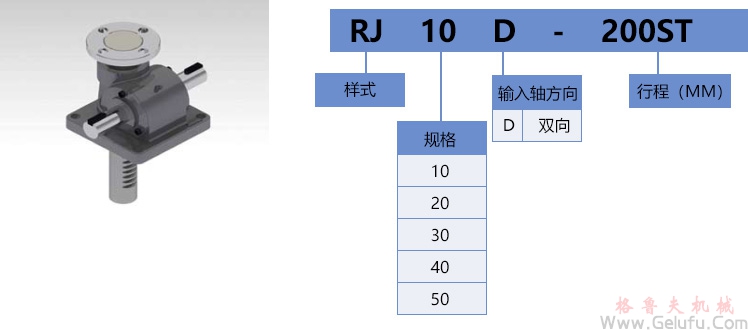 Rock Jack快速升降齒條型號(hào)標(biāo)示