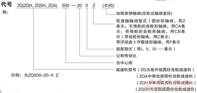 ZQbiao.jpg