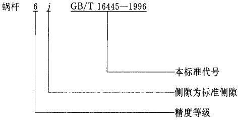 平面二次包絡(luò)環(huán)面蝸桿傳動(dòng)精度圖樣標(biāo)注