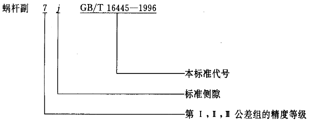 平面二次包絡(luò)環(huán)面蝸桿傳動(dòng)精度圖樣標(biāo)注